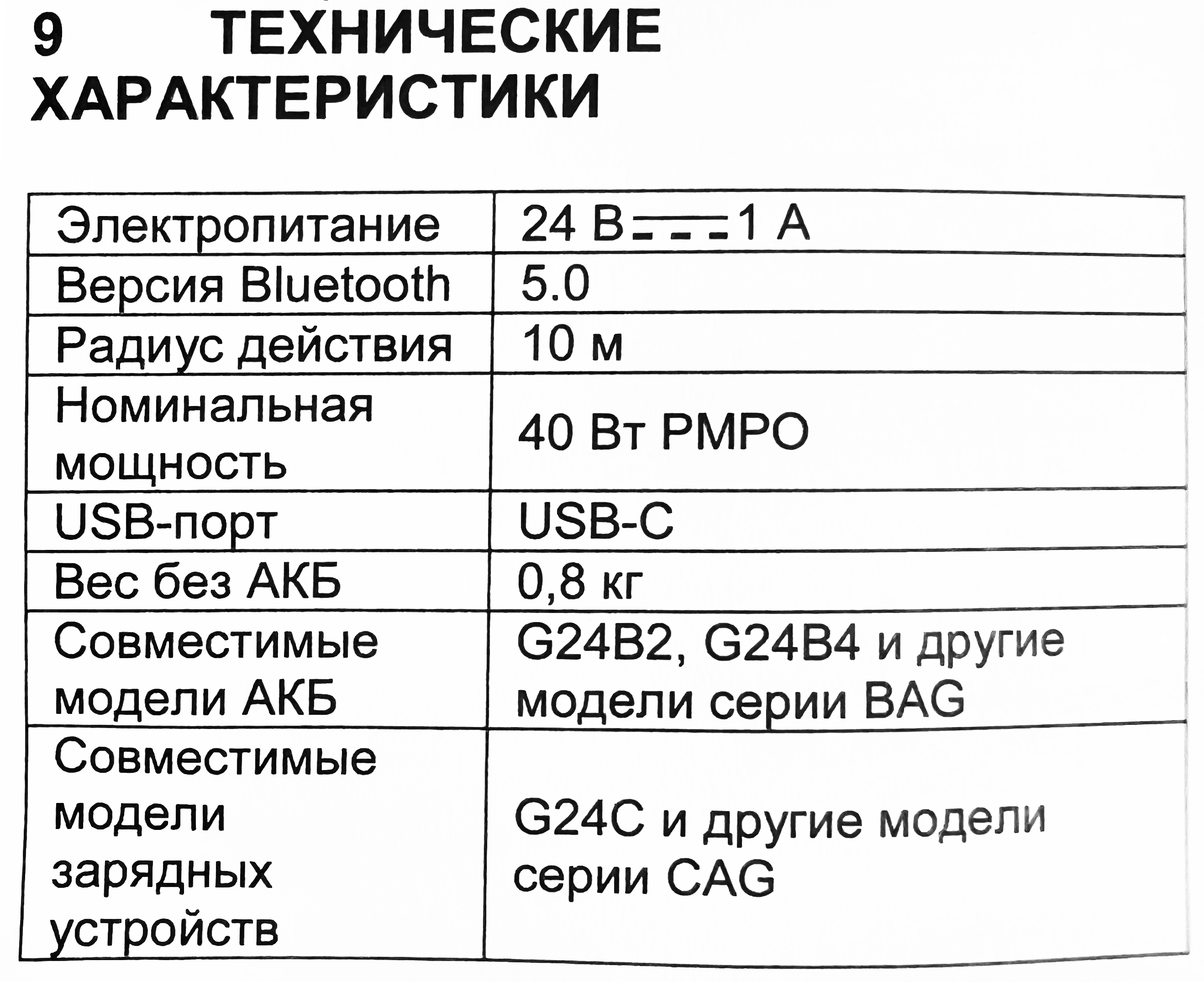 Беспроводная акустическая система аккумуляторная Greenworks 24V/220V GPT-MNBS 3503107, без АКБ и ЗУ