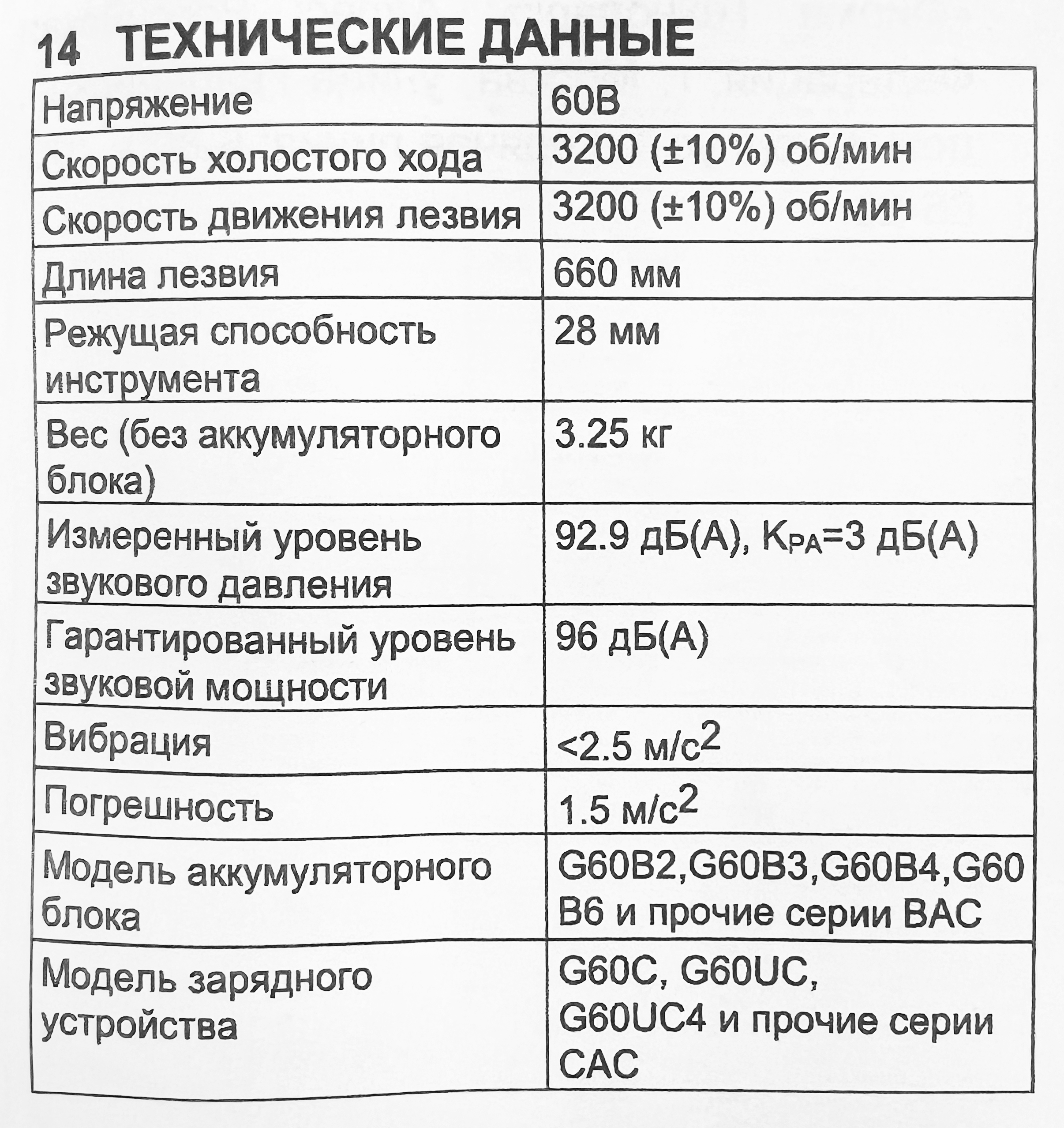 Кусторез аккумуляторный 66 см Greenworks 60V GD60HT66 2206507, бесщеточный, без АКБ и ЗУ