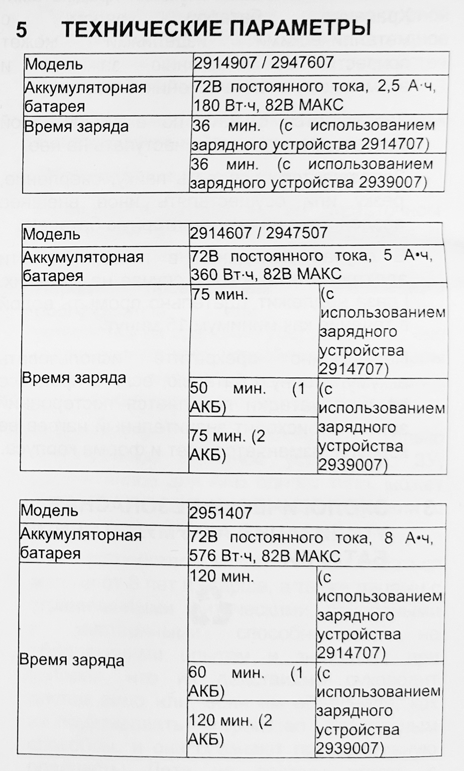 Аккумулятор Greenworks 8Ah 82V G82B8 2951407