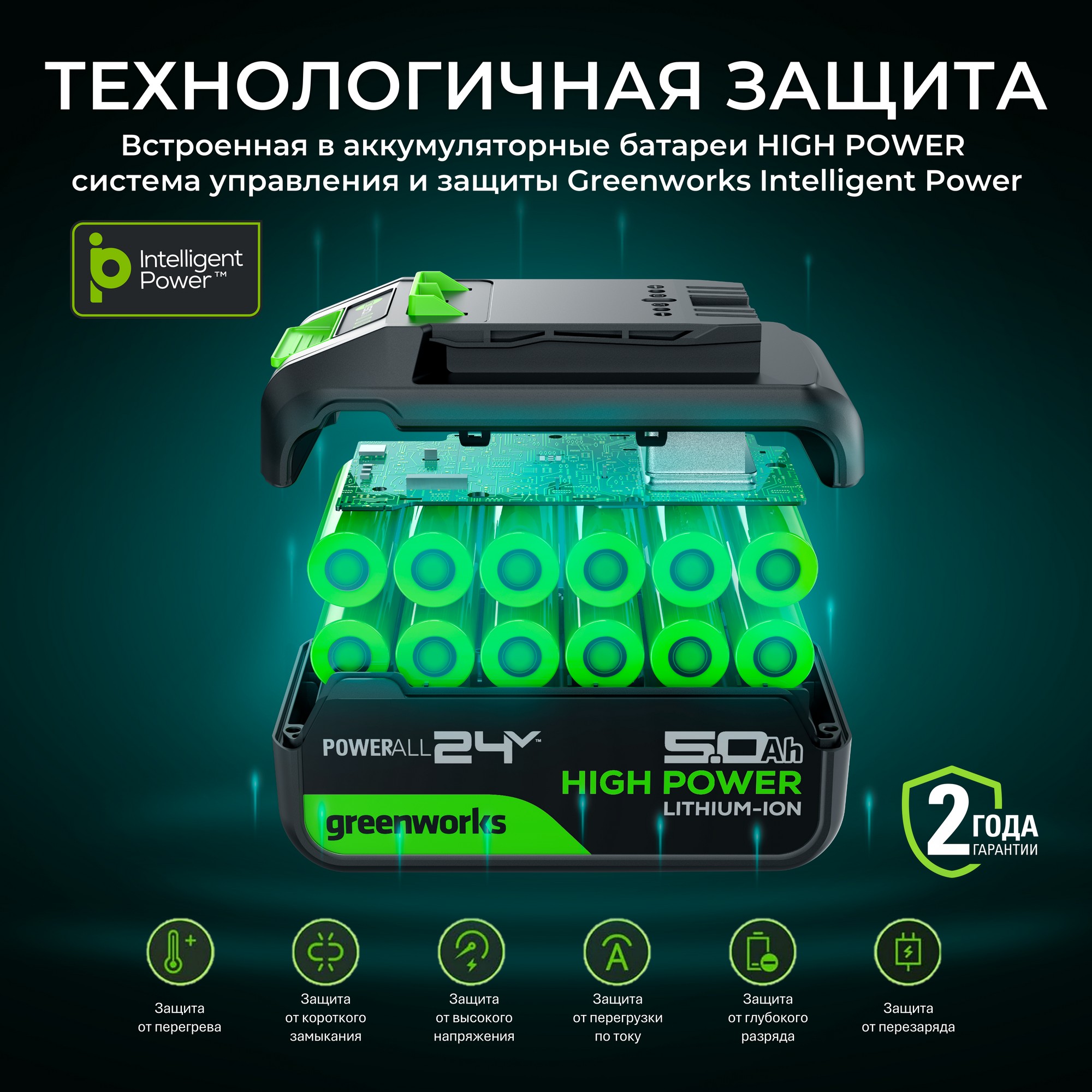 Аккумулятор 5 Ah Greenworks High Power 24V G24HP5 2957807
