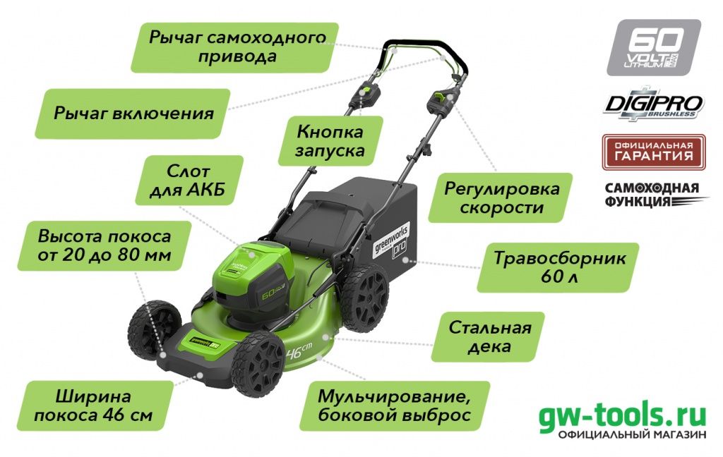 Газонокосилка самоходная аккумуляторная 46 см Greenworks 60V GD60LM46SP, бесщёточная 2502907.jpg