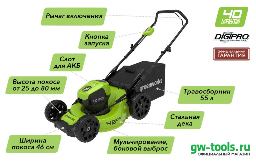 Газонокосилка аккумуляторная Greenworks 46 см 40V GD40LM46HP, бесщеточная.jpg