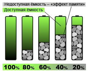 эффект памяти.jpg