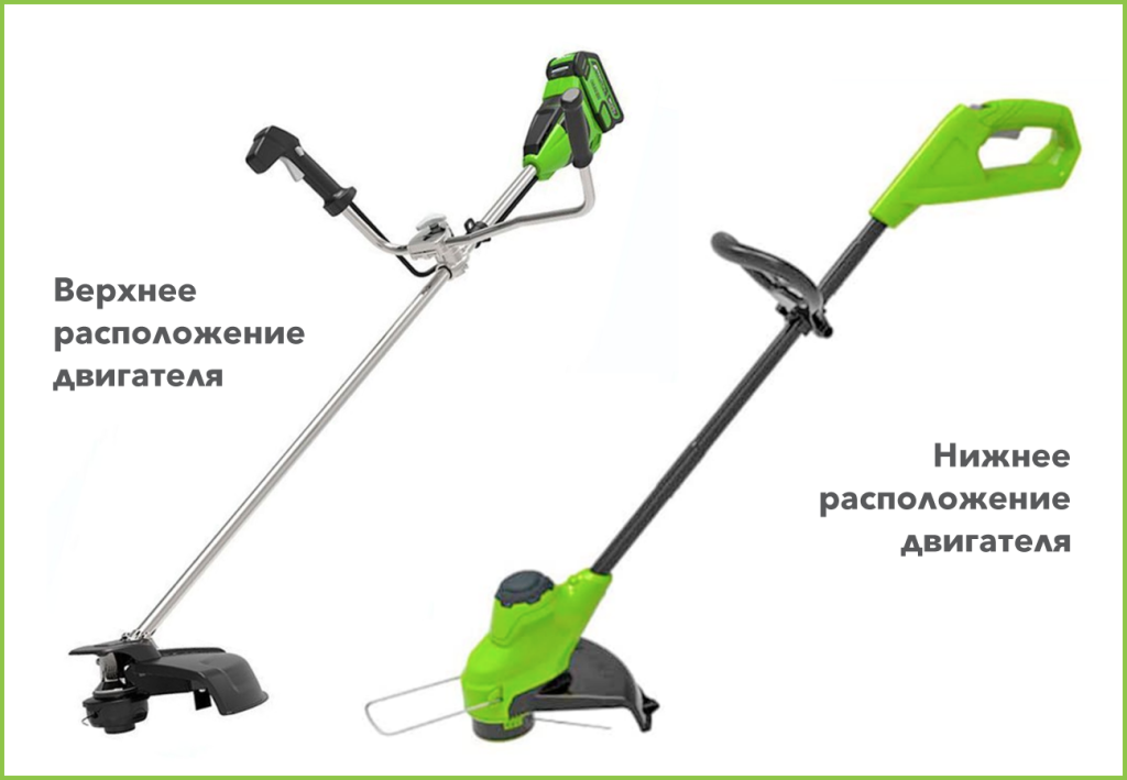 нижнее и верхнее расположение двигателя триммеров Greenworks.png