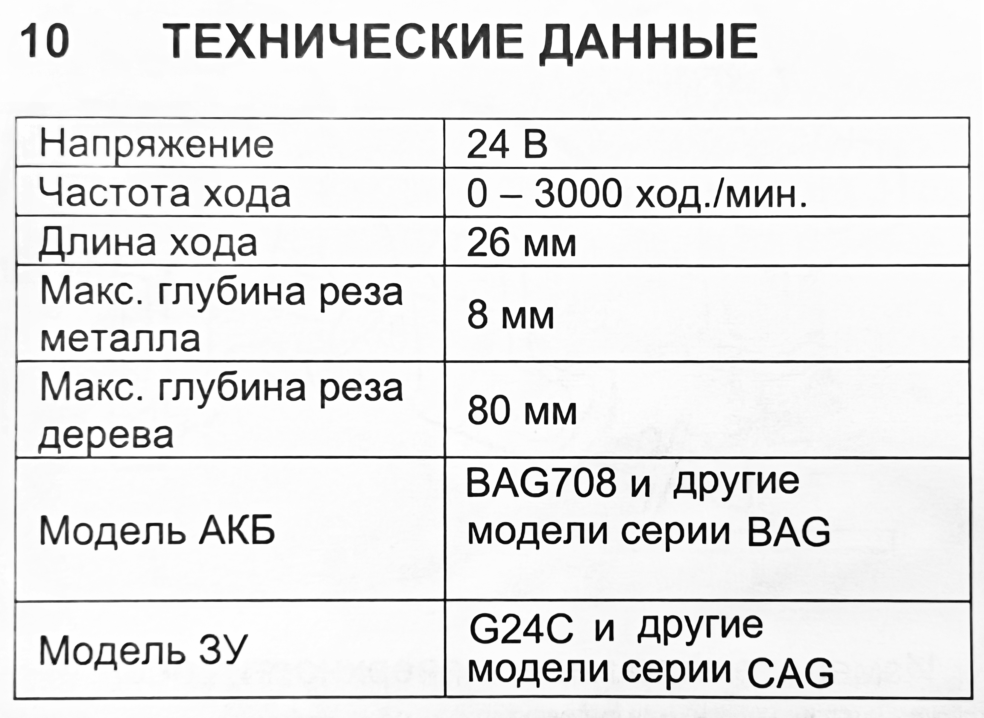 Пила сабельная компактная аккумуляторная Greenworks 24V GPT-CRS-25 1200507, бесщеточная, без АКБ и ЗУ