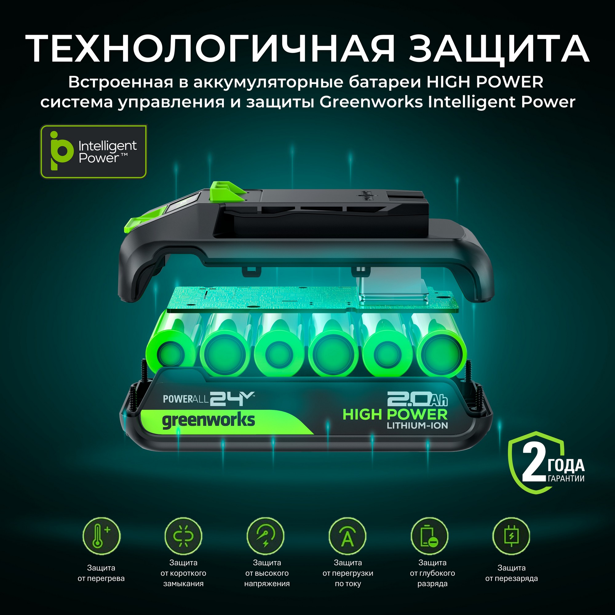 Аккумулятор 2 Ah Greenworks High Power 24V G24HP2 2957707