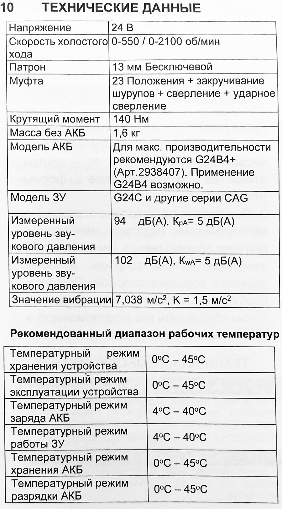 Дрель-шуруповерт ударная аккумуляторная Greenworks 24V GD24DD140 (140 Нм) 3707607, бесщёточная, без АКБ и ЗУ