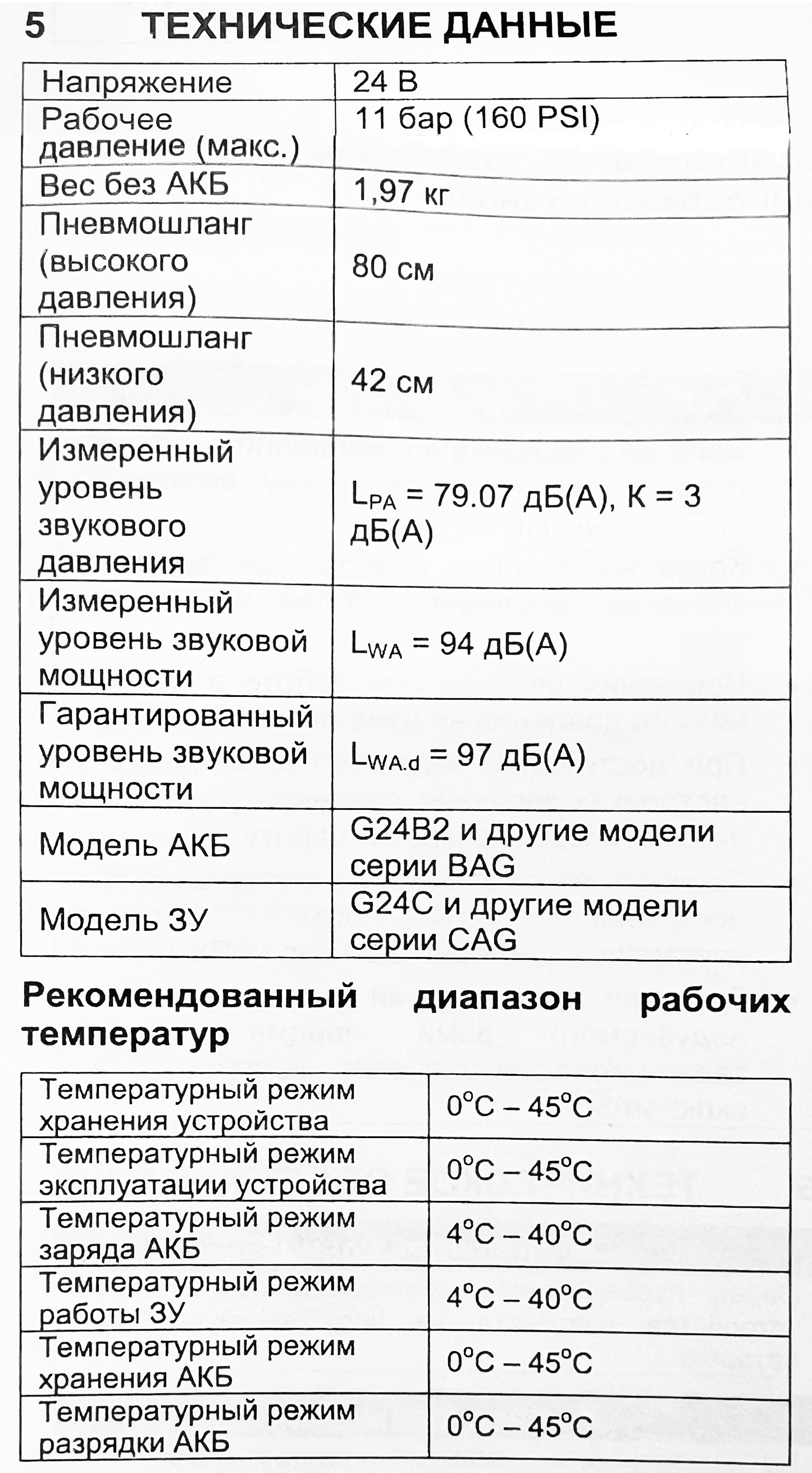 Компрессор автомобильный аккумуляторный Greenworks 24V/12V ACG301 3400807, без АКБ и ЗУ