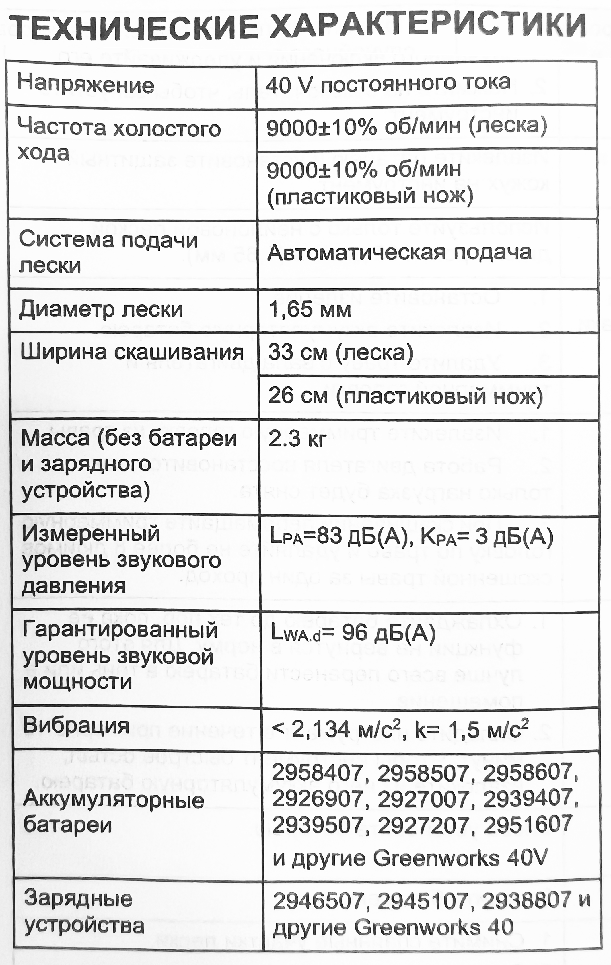 Триммер аккумуляторный Greenworks 33 см 40V G40LT331 2113507, без АКБ и ЗУ
