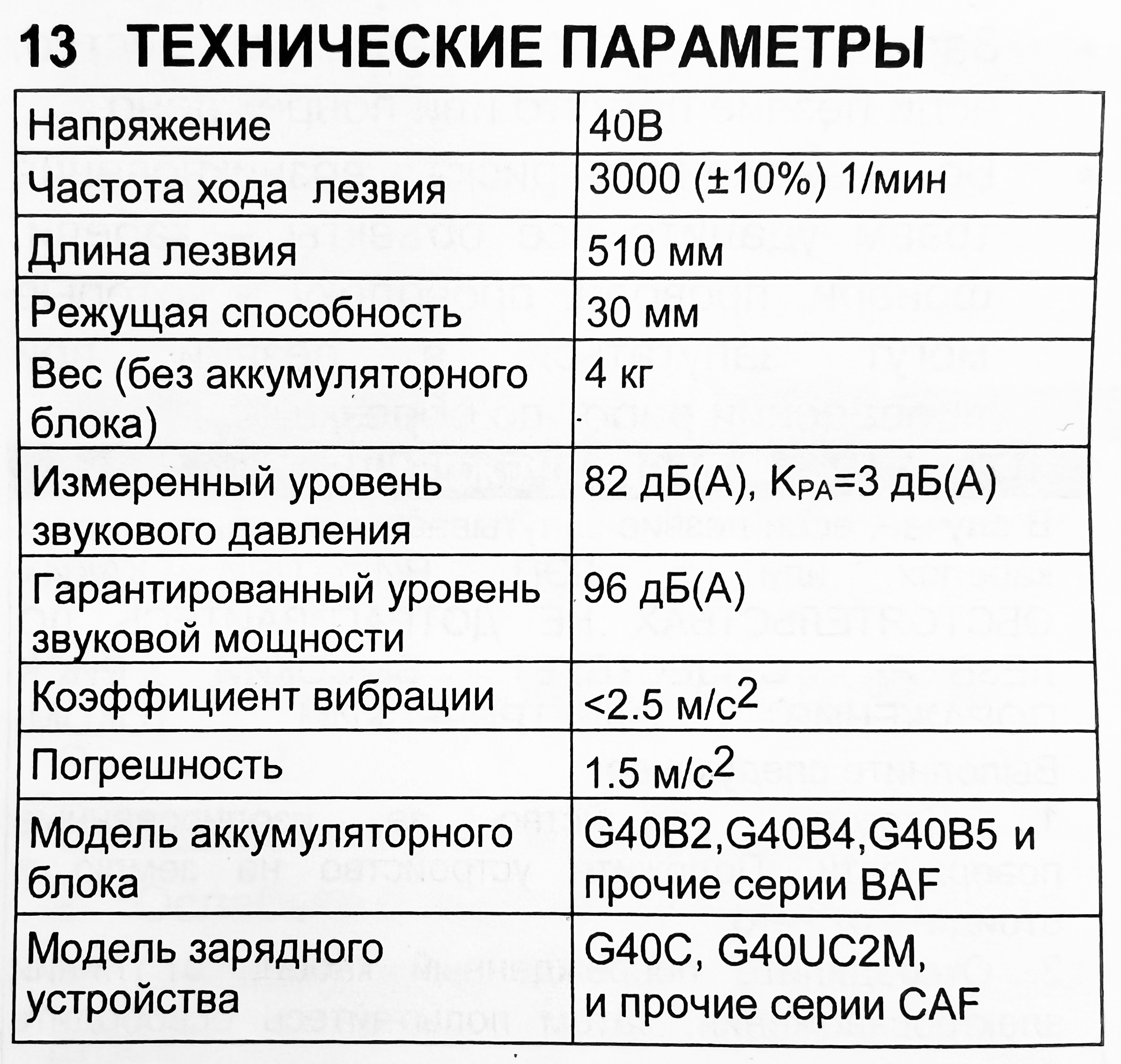 Высоторез-кусторез 2-в-1 аккумуляторный Greenworks 40V G40PSH 1303907, без АКБ и ЗУ