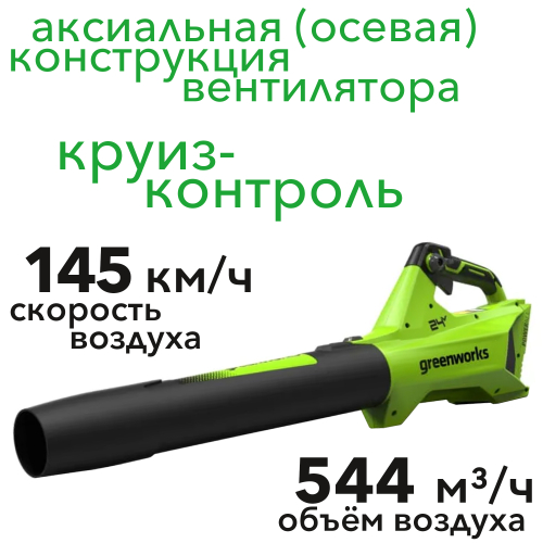 Воздуходув аккумуляторный 145 км/час Greenworks 24V G24BIII 2409607, без АКБ и ЗУ