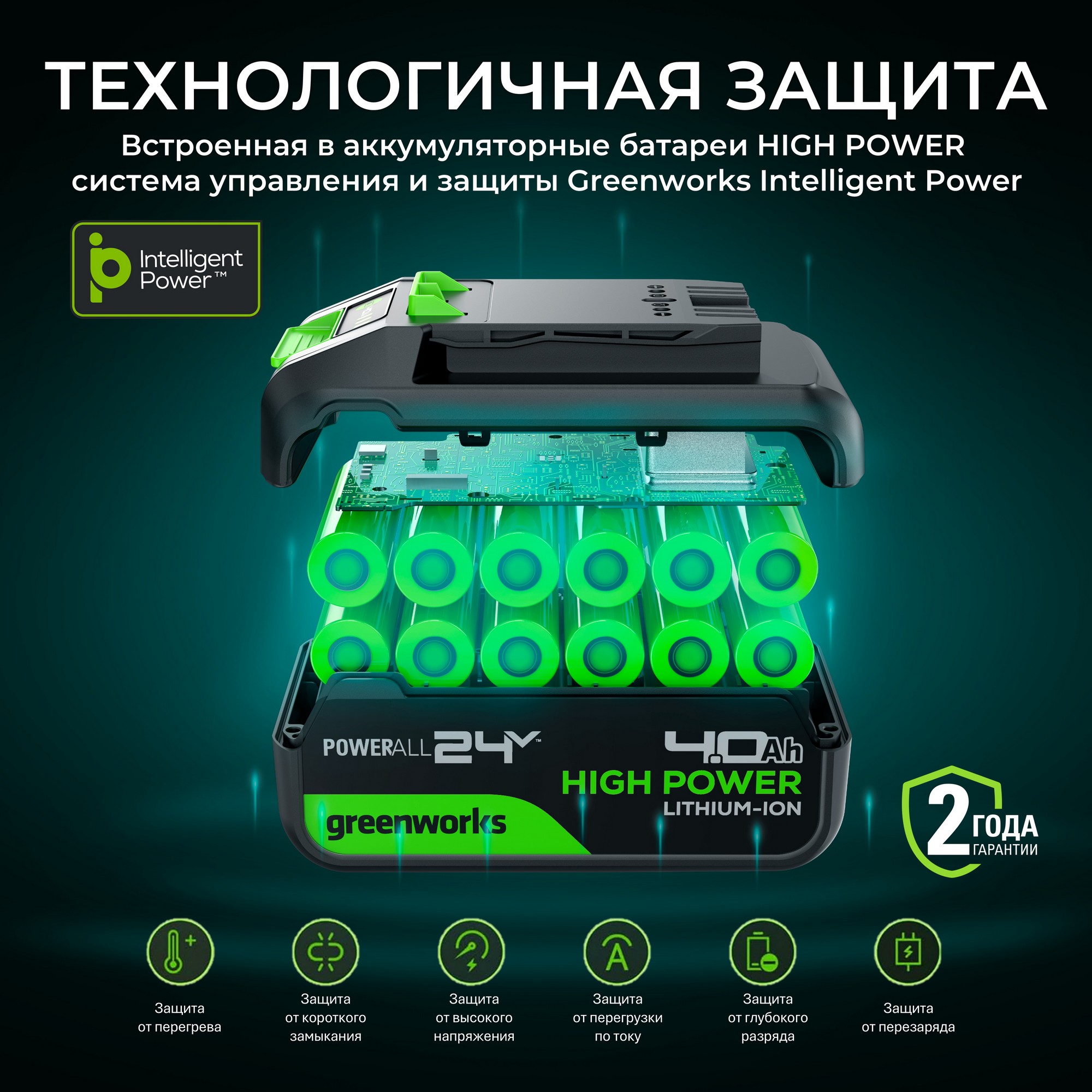 Аккумулятор 4 Ah Greenworks High Power 24V G24HP4 2958907