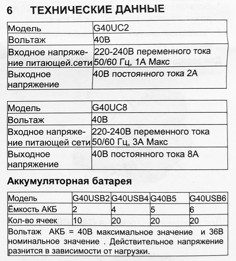 Зарядное устройство двойное быстрое (8 А) Greenworks 40V G40UC8 2938807 (с двумя слотами)