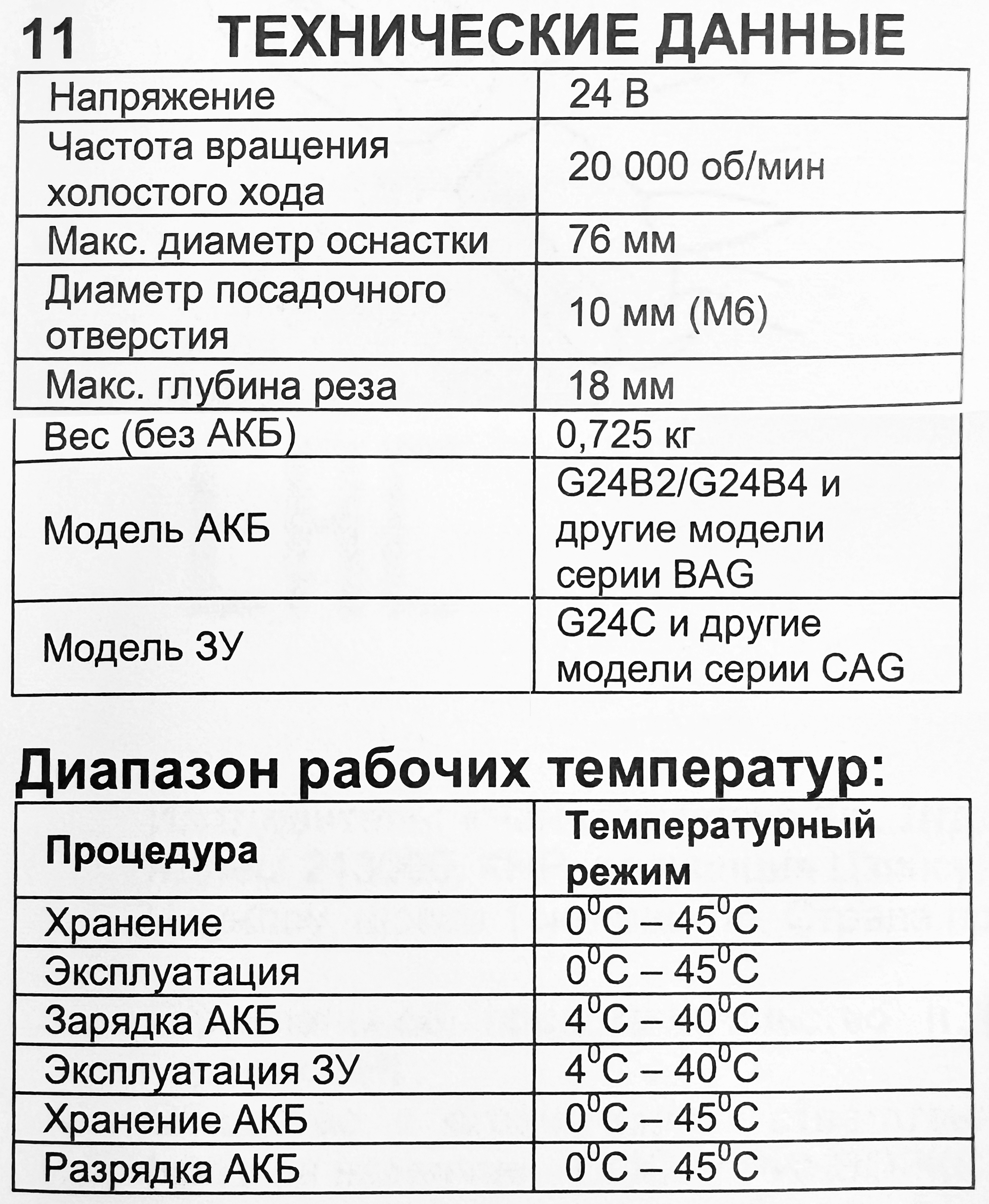 Углошлифовальная машина (болгарка) 76 мм аккумуляторная Greenworks 24V GD24UCS 3402007, бесщеточная, без АКБ и ЗУ