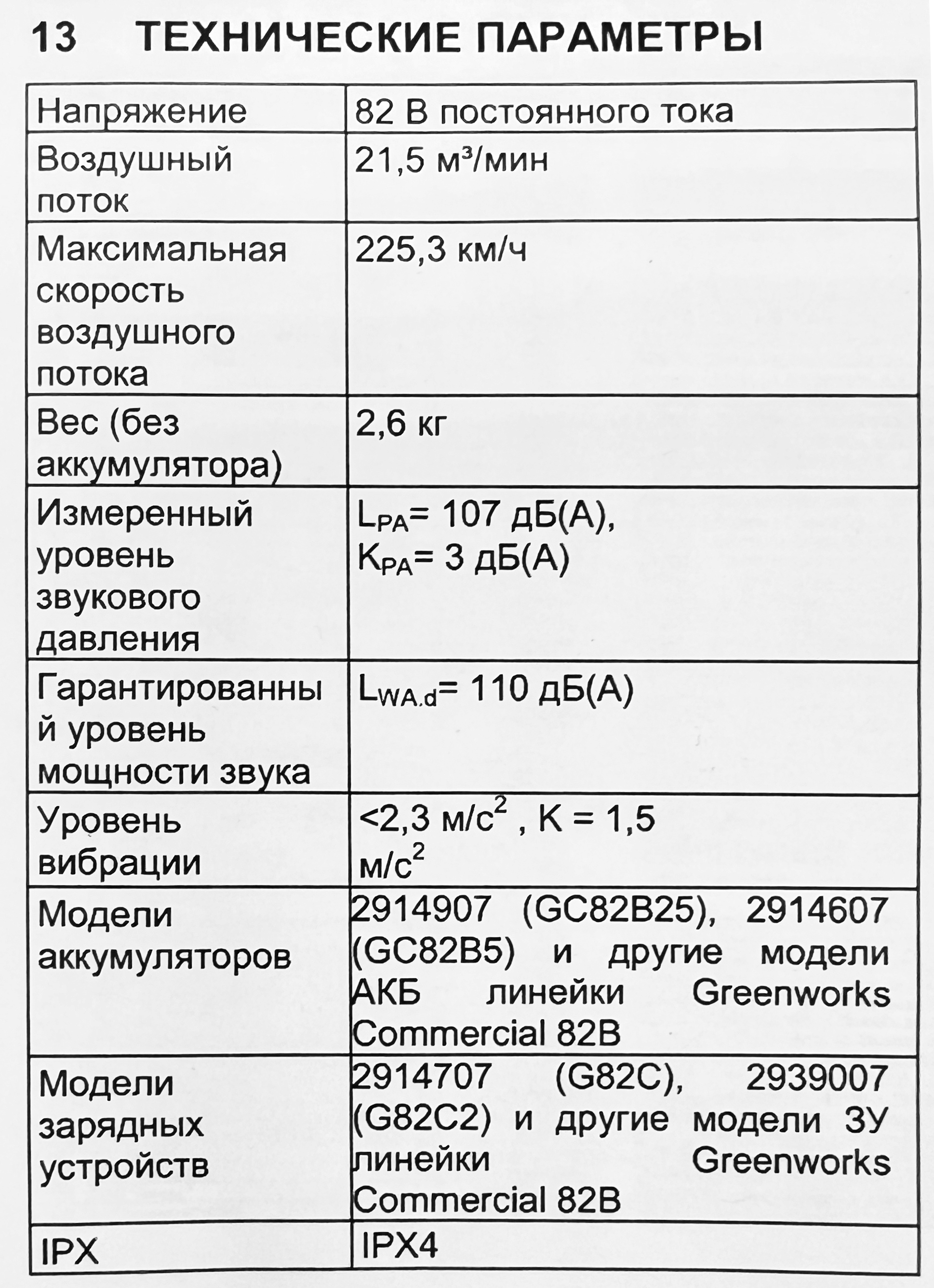 Воздуходув аккумуляторный (225 км/ч) Greenworks 82V GD82ABII 2407007, бесщеточный, без АКБ и ЗУ