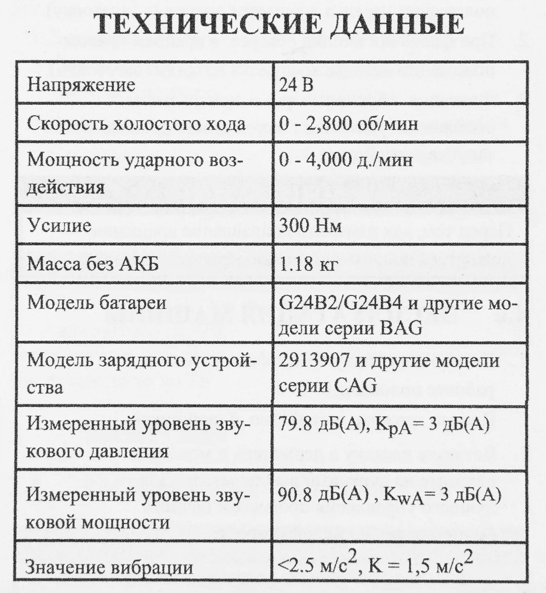 Винтовёрт импульсный 300 Нм аккумуляторный Greenworks 24V GD24ID3 3802807, бесщёточный, без АКБ и ЗУ