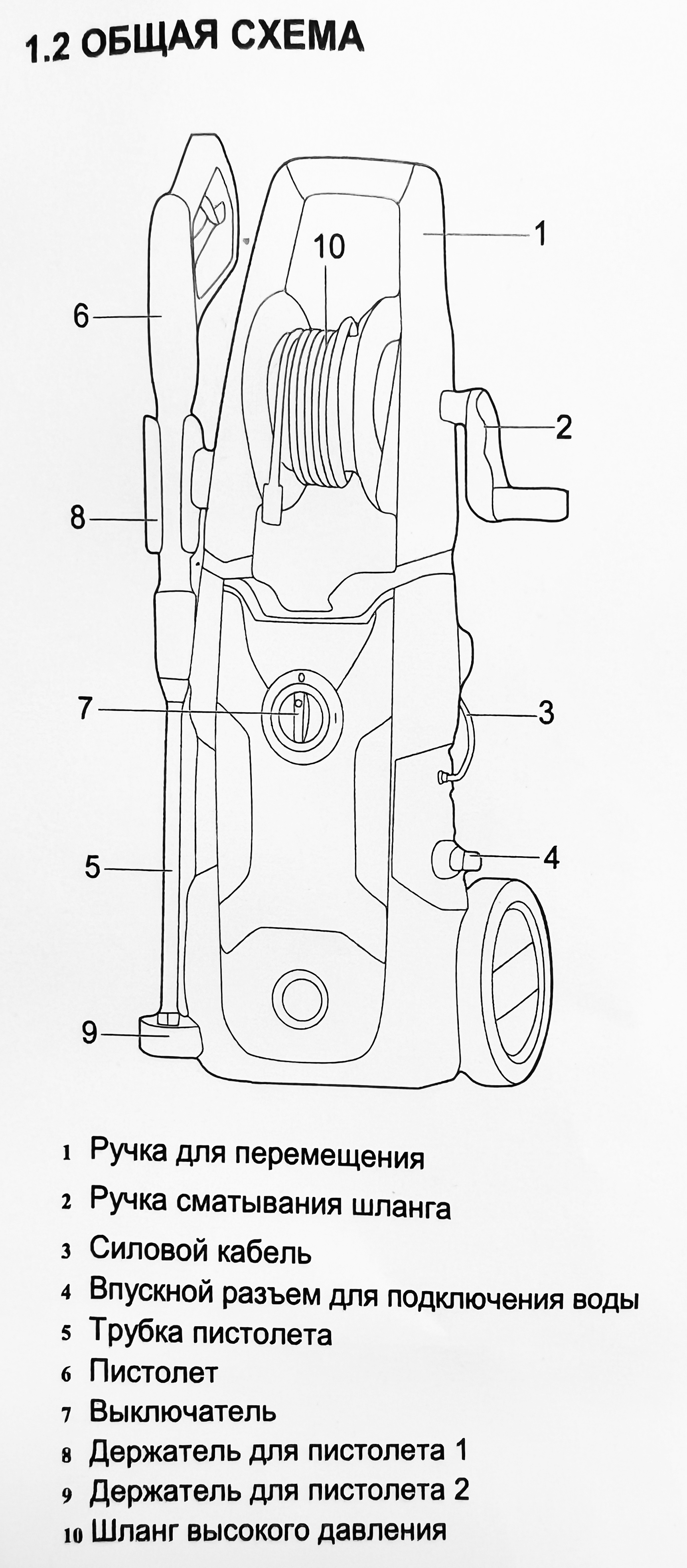 Мойка высокого давления Greenworks 140 бар GPWG5II 2000W 5106607