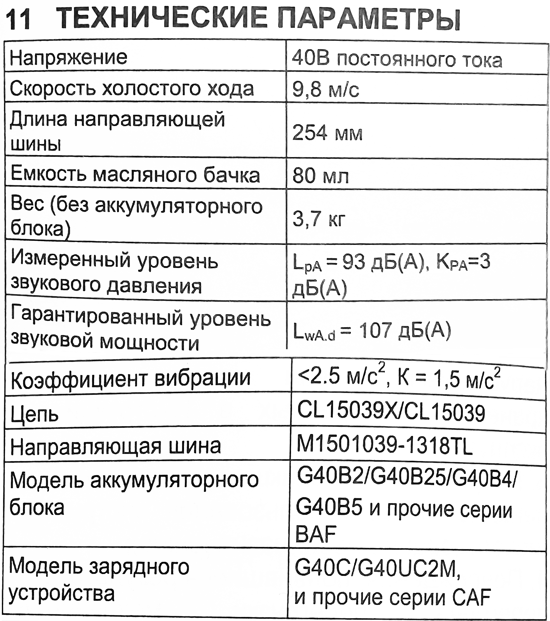 Высоторез-кусторез 2-в-1 аккумуляторный Greenworks 40V G40PSH 1303907, без АКБ и ЗУ