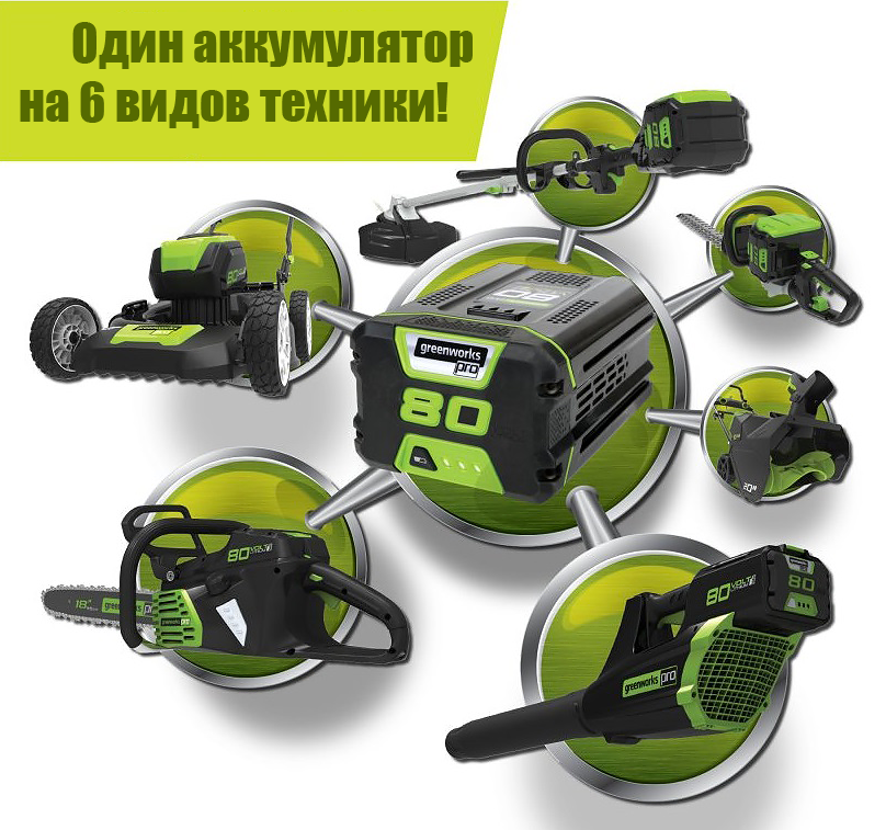 Аккумулятор Greenworks 4Ah 80V G80B4 2901307