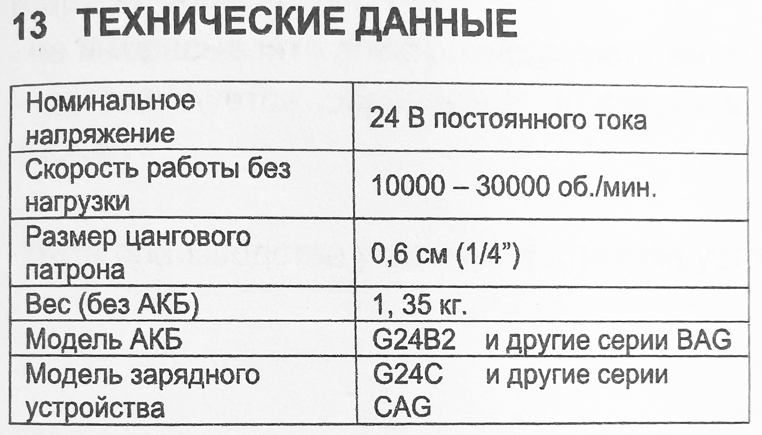 Фрезер аккумуляторный Greenworks 24V G24RO 3502507, бесщеточный, без АКБ и ЗУ