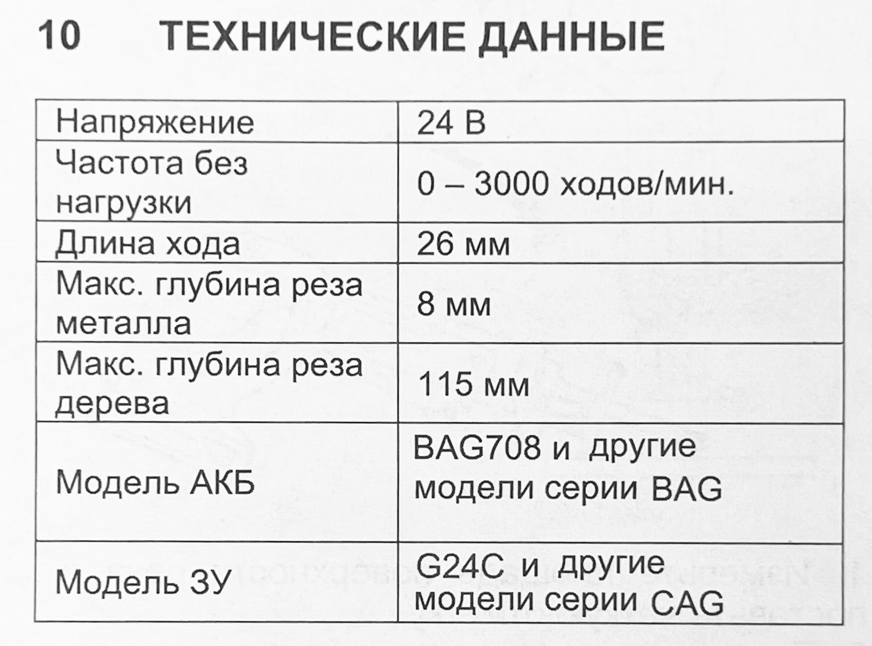 Пила сабельная аккумуляторная Greenworks 24V GPT-BLRS-1 1200607, бесщеточная, без АКБ и ЗУ