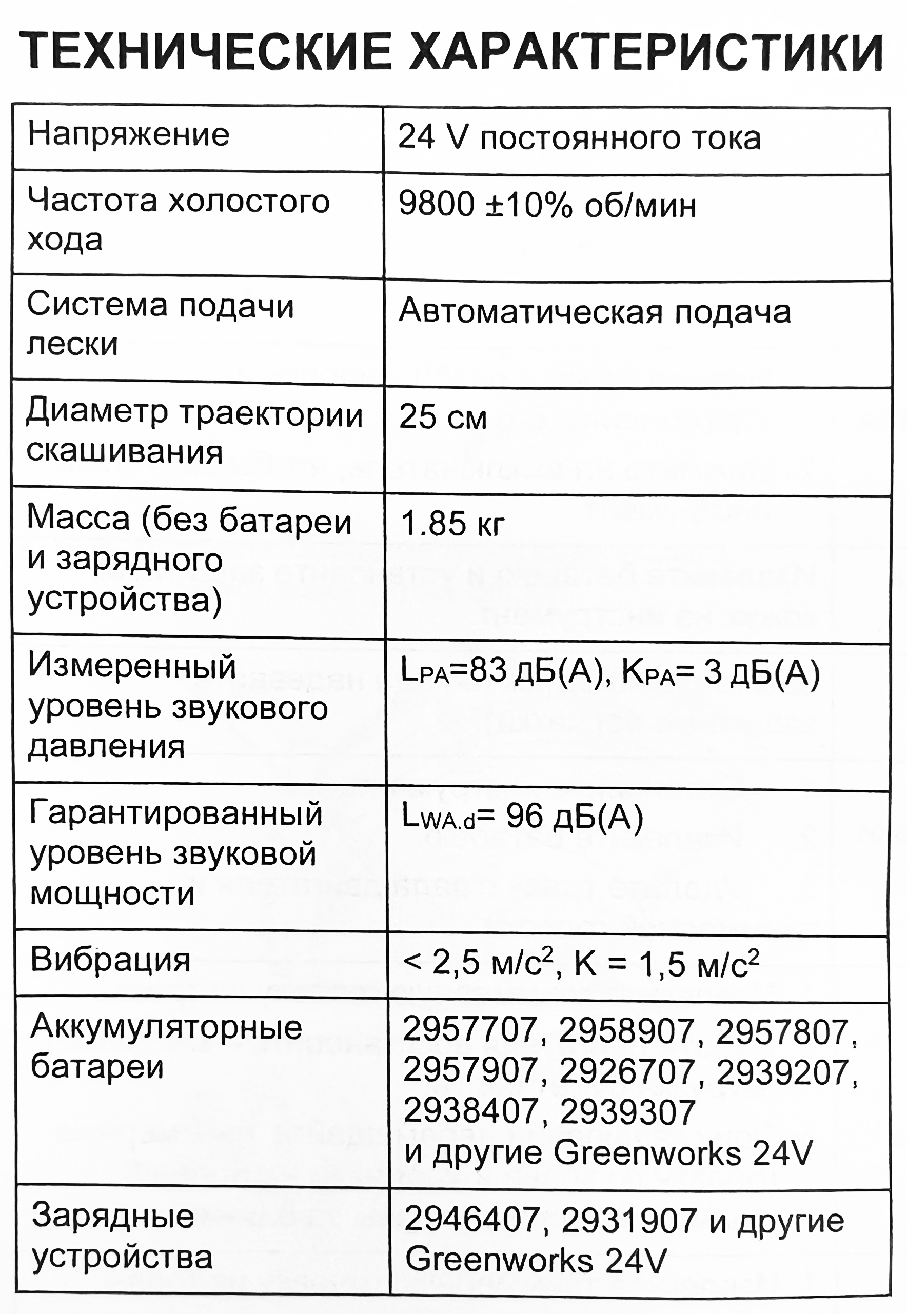 Триммер аккумуляторный Greenworks 25 см 24V G24LT251 2113307SA с пластиковым ножом, с АКБ на 2 А*ч и ЗУ