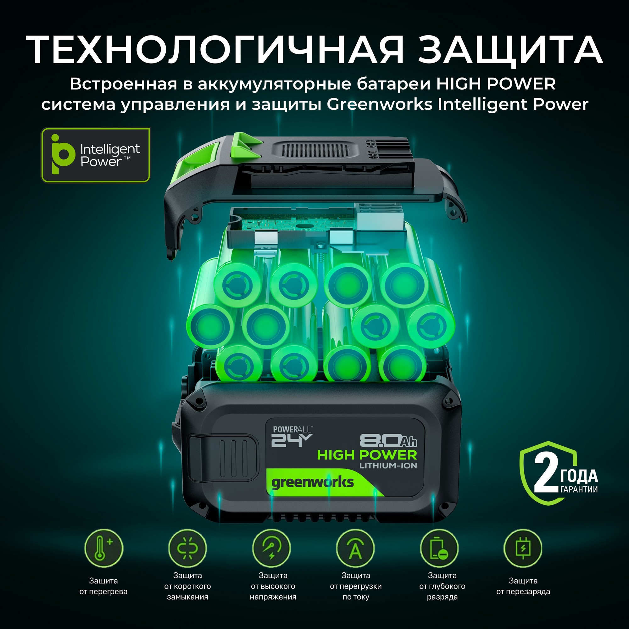 Аккумулятор 8 Ah Greenworks High Power 24V G24HP8 2957907