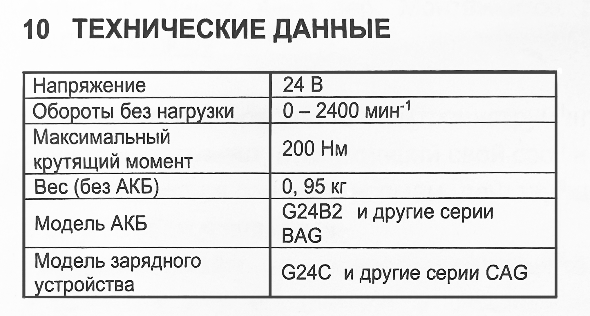 Гайковёрт ударный аккумуляторный Greenworks 24V 200Нм G24IW200 3803607, бесщёточный, без АКБ и ЗУ