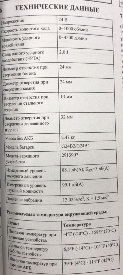 Перфоратор аккумуляторный Greenworks 24V 2 Дж GD24SDS2, бесщёточный, без АКБ и ЗУ