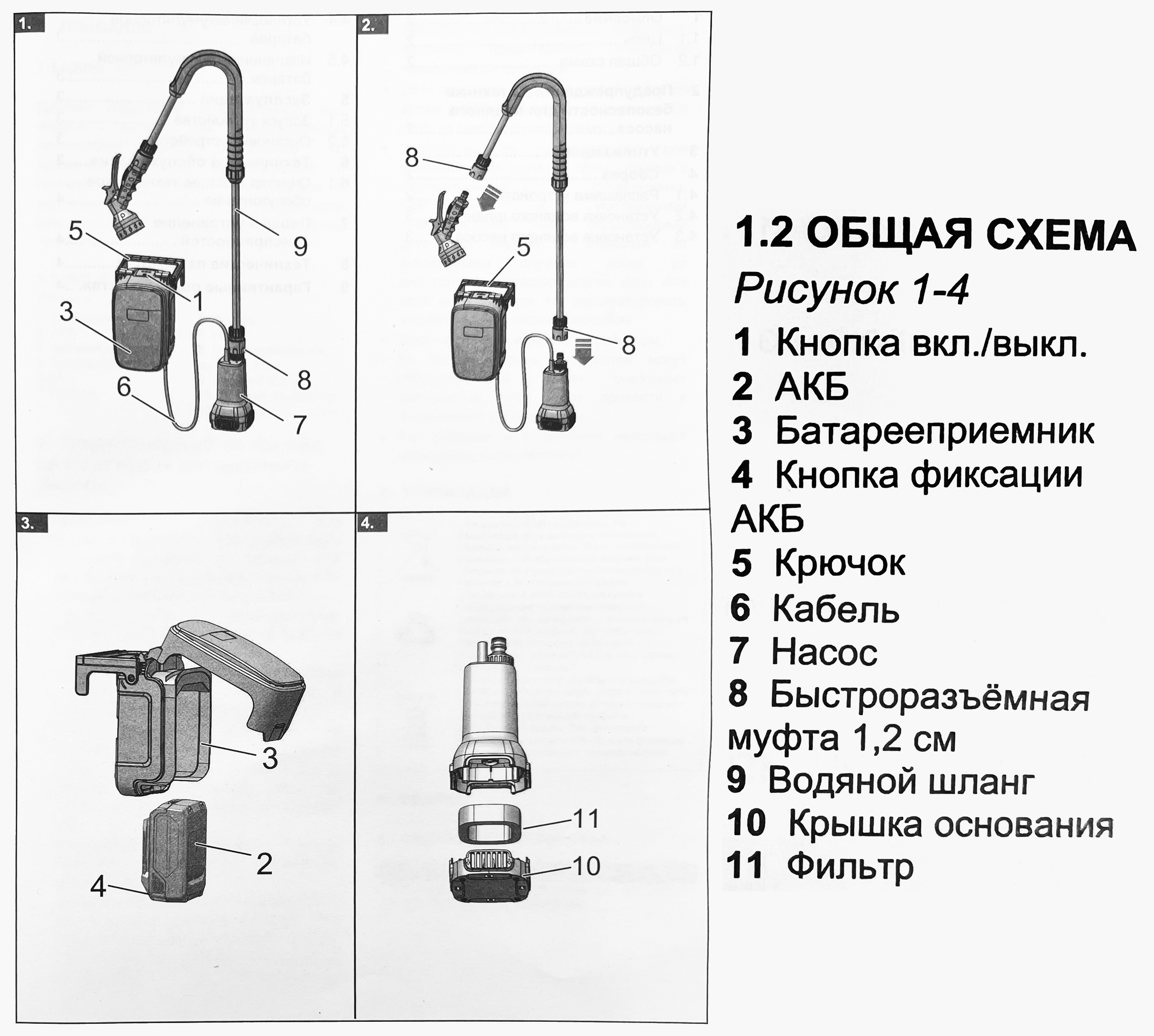 Насос для полива из бочки аккумуляторный Greenworks 24V G24SWP 3401007, без АКБ и ЗУ
