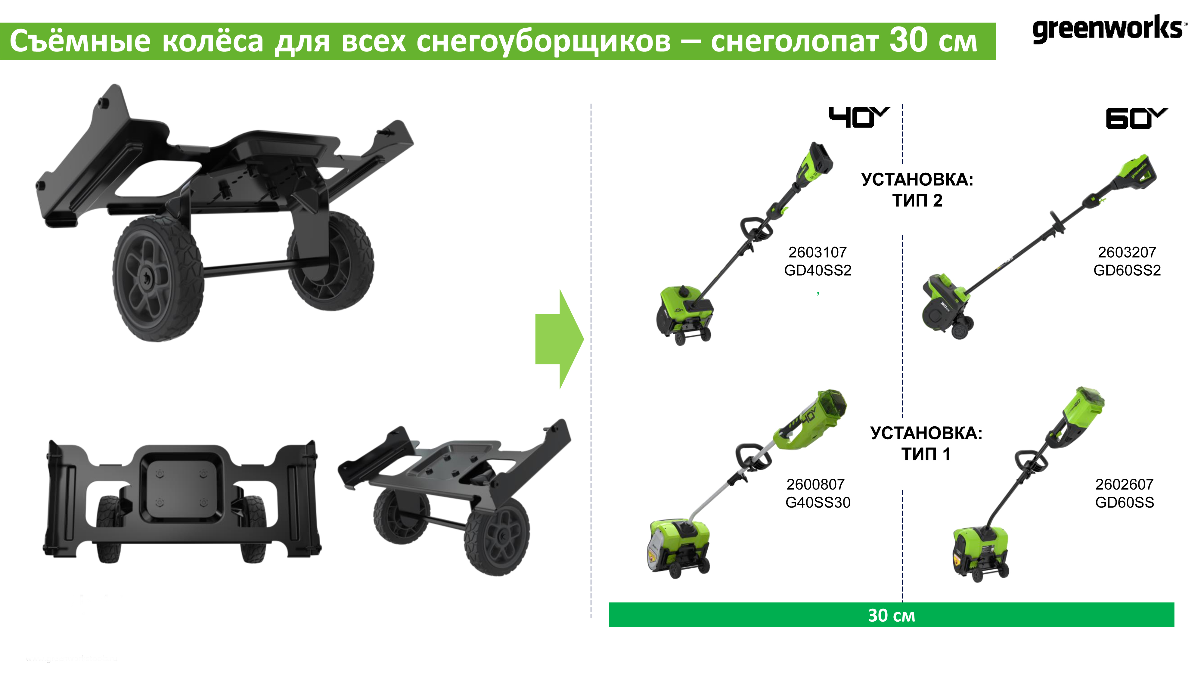 Съёмные колёса 2964207 для снегоуборочных лопат Greenworks 40V и 60V с шириной захвата 30 см