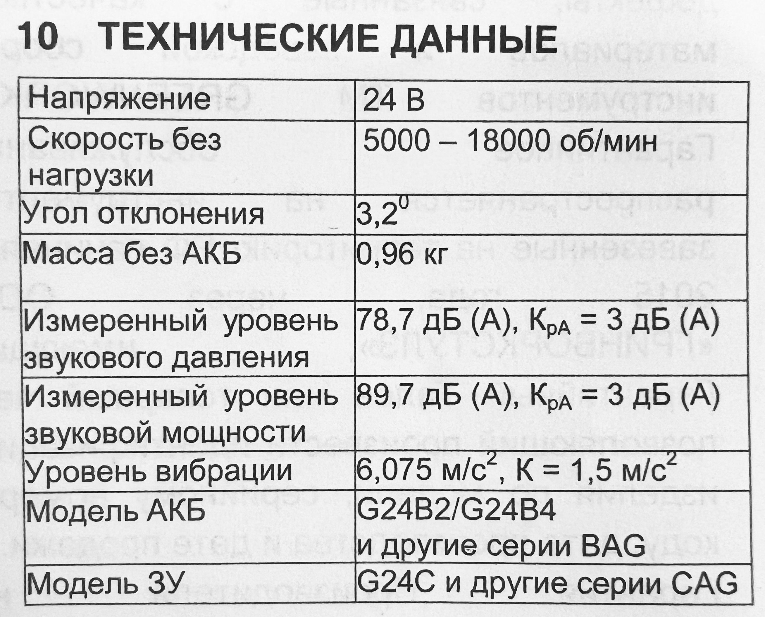 Реноватор (МФИ) аккумуляторный Greenworks 24V G24MT 3400307, без АКБ и ЗУ