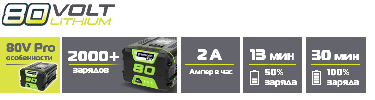 Преимущества аккумулятора Greenworks 80v 2Ah 40d57915de488a6098b185c5138e6398.png