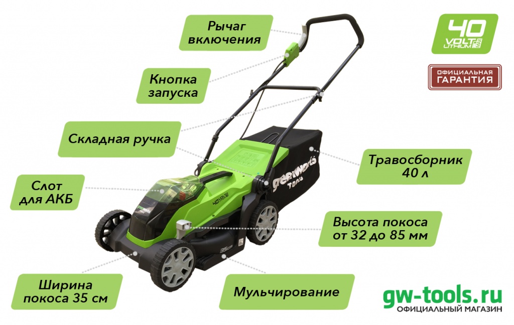 Газонокосилка аккумуляторная Greenworks 35 см 40V G40LM35.jpg