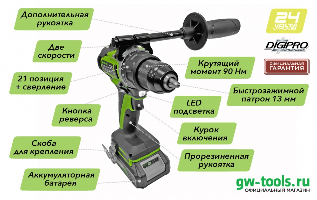 3707507 Дрель-шуруповерт Greenworks GD24DD90 24V бесщеточная аккумуляторная.jpg