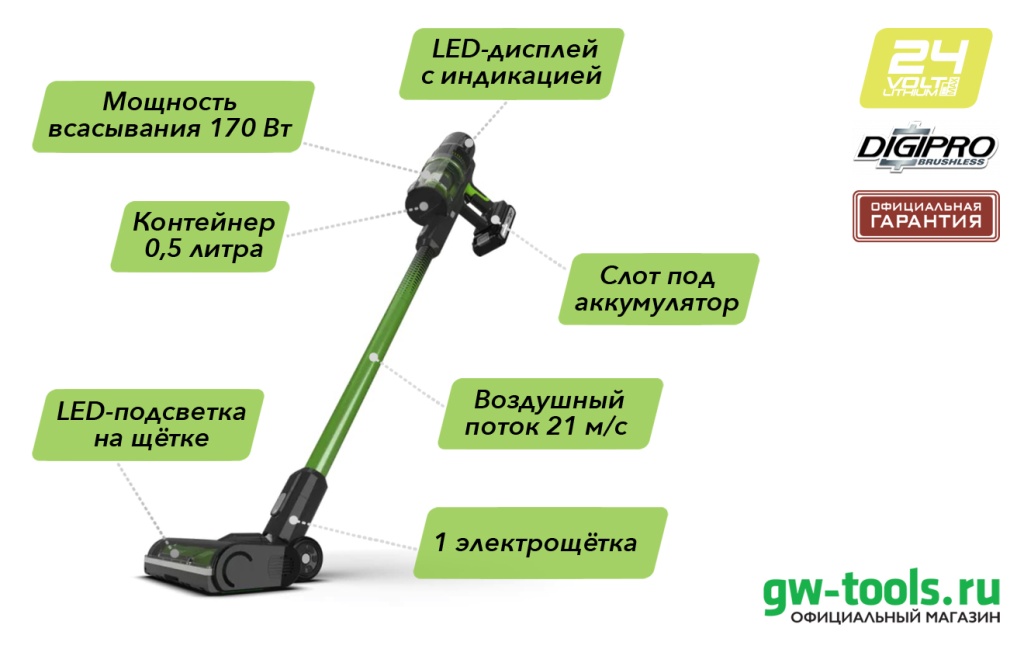 4701407 пылесос зелёный пустой.jpg