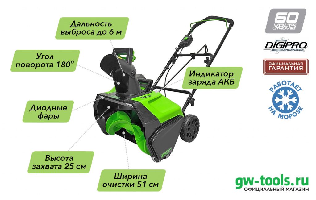 Снегоуборщик аккумуляторный Greenworks 60V GD60PST 2602907 схема
