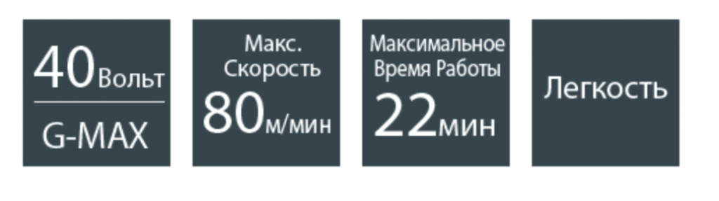 Преимущества лодочного мотора Greenworks 40V