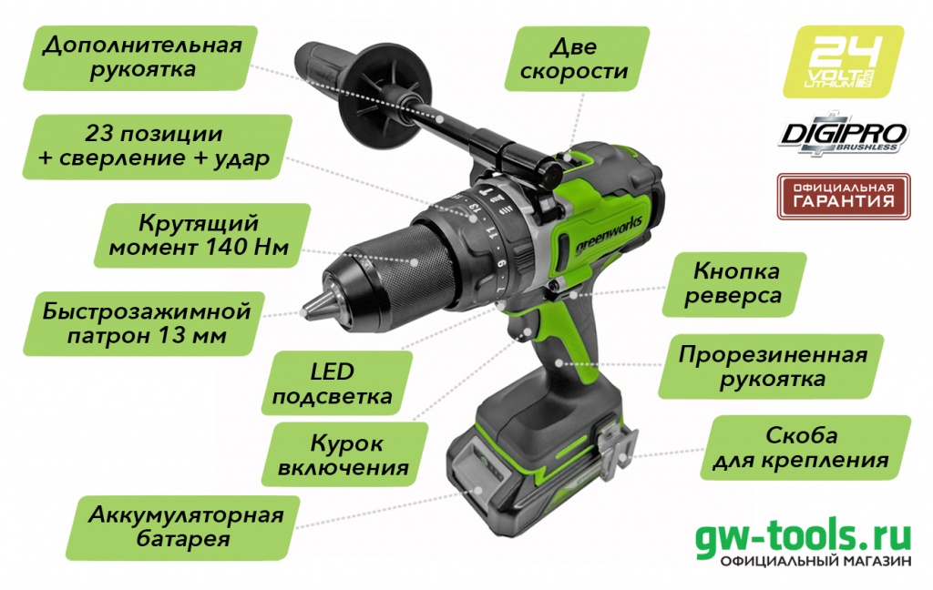 3707607 Дрель-шуруповерт ударная Greenworks GD24DD140 24V бесщеточная аккумуляторная.jpg