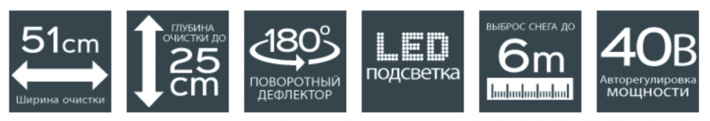 Преимущества аккумуляторного снегоуборщика Greenworks 80V PRO