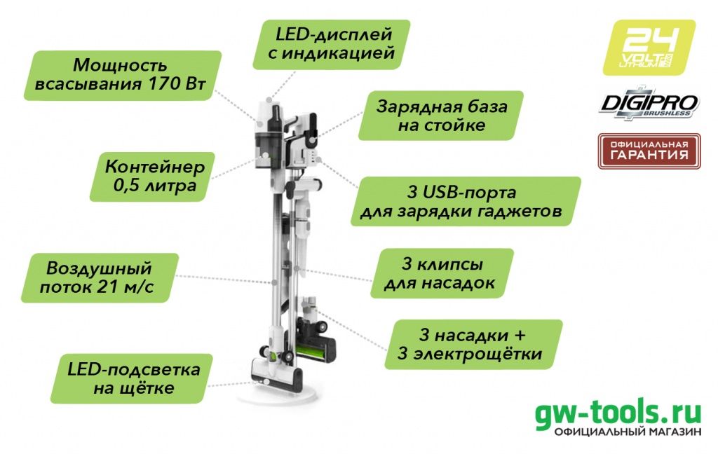 4701107 пылесос белый на стойке.jpg