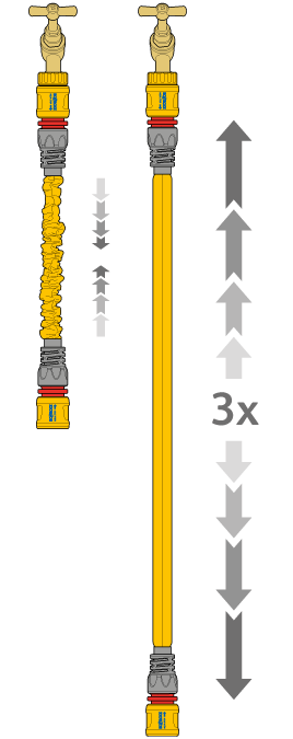 Superhoze Шланг Superhoze Шланг