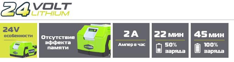 Преимущества аккумулятора Greenworks 24v 2ач