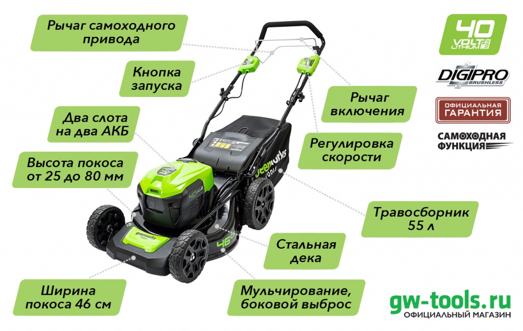 Газонокосилка аккумуляторная самоходная Greenworks 46 см 40V GD40LM46SP.jpg