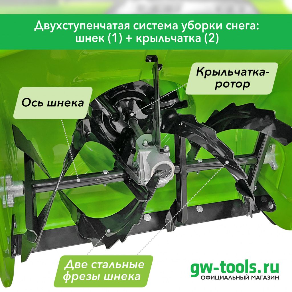 Двухступенчатая система уборки снега самоходного снегоуборщика 82В 2602807.jpg
