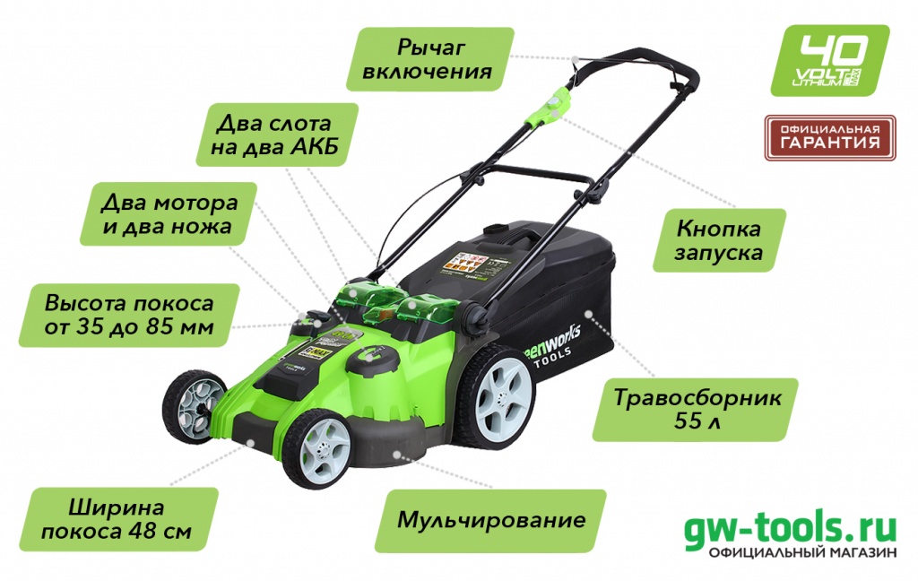 Газонокосилка аккумуляторная Greenworks 49 см 40V G40LM49DB TwinForce.jpg