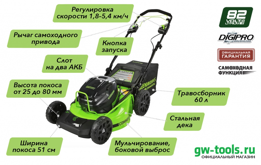 Газонокосилка_самоходная-бесщёточная_51 см_82V_2515907.jpg