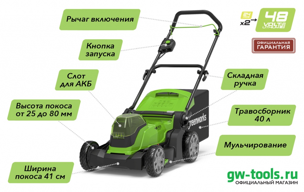 Газонокосилка аккумуляторная 41 см Greenworks 2х24V (48V) G24X2LM41 Газонокосилка аккумуляторная 41 см Greenworks 2х24V (48V) G24X2LM41.jpg