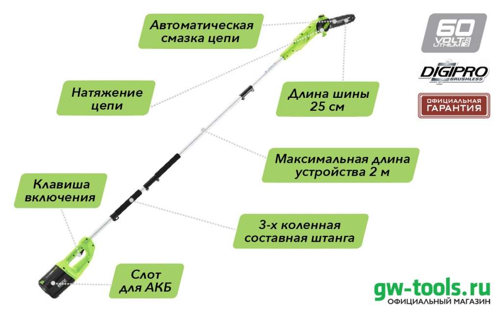 1400407 Высоторез – cучкорез аккумуляторный Greenworks 25 см 60V GD60PS.jpg