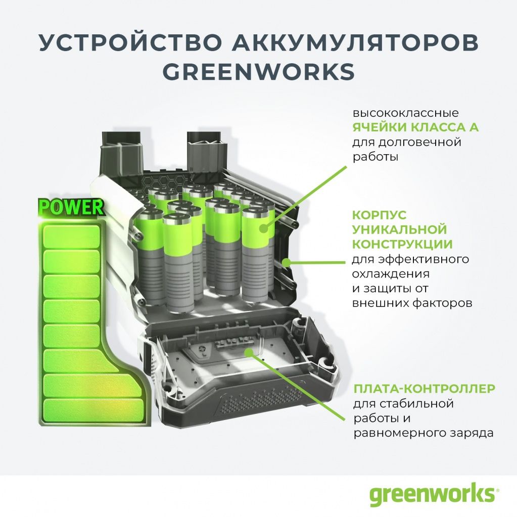 Аккумулятор Greenworks